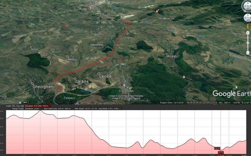 Asociația Pro Infrastructură, la masă cu DRDP Cluj. Se cere finanţare de la CNAIR pentru Tureni - A3 și DN1 şi reconstrucția podului din Turda