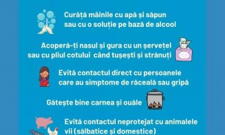 Sfaturi de la Serviciul de Ambulanță România pentru a preveni infecția cu coronavirus