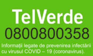 Linia TELVERDE destinată cetățenilor care doresc informații legate de prevenirea infectării cu virusul COVID – 19 (coronavirus) este operațională