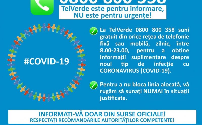 TELVERDE coronavirus. Peste 3.600 de apeluri, de la operaţionalizarea liniei telefonice