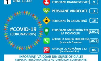 CORONAVIRUS/ Pacienţii internaţi la Cluj-Napoca şi Iaşi, stare de sănătate ameliorată