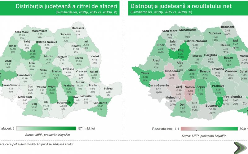 Economia Clujului: 13 miliarde de euro pe an
