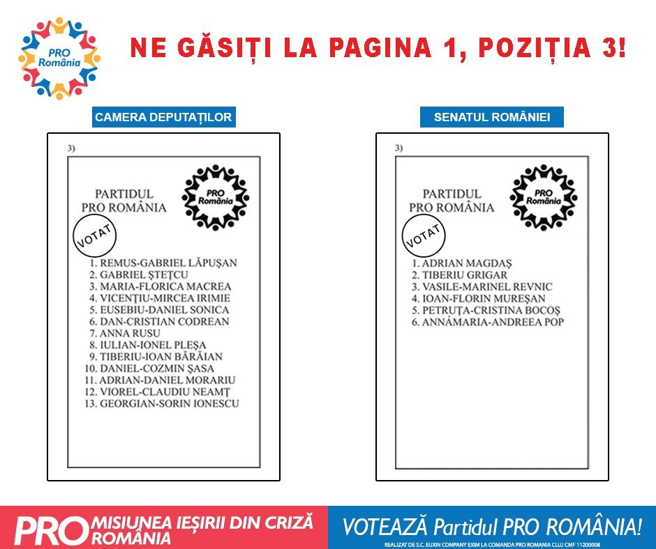 Cei mai buni candidați ai PRO România Cluj