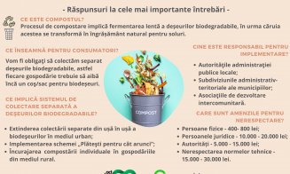 A intrat în vigoare legea compostului. Resturile alimentare trebuie separate de vegetale