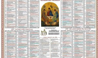 Calendar ortodox 12 februarie. Ce sfânt este sărbătorit astăzi