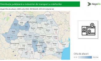 Transportatorii de marfă au dat înapoi în criză. Carrion Cluj, în topul național al afacerilor