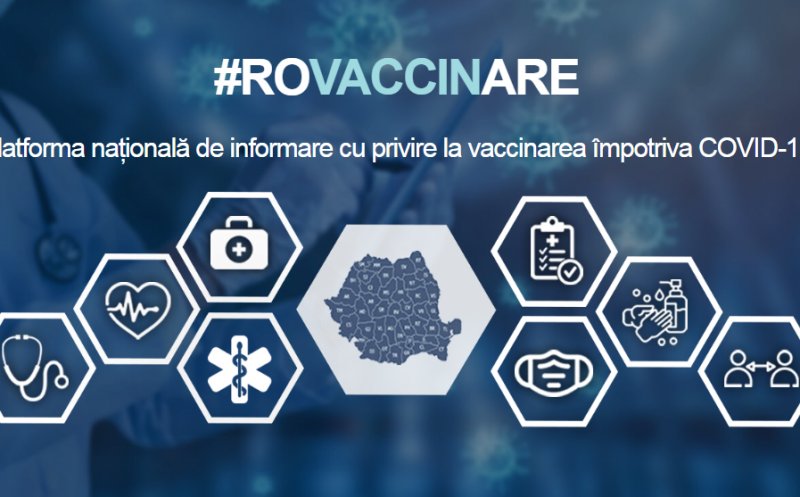Modificări în platforma de programare. Cei de pe listele de așteptare vor putea estima când le vine rândul la vaccinare