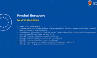 Cum arată bugetul comunei Florești pentru 2021. Investiții în metrou, strada Eroilor, școală nouă, canalizare în Tăuți și multe altele