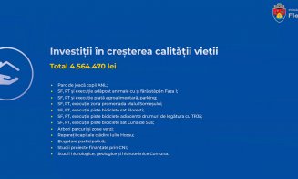 Cum arată bugetul comunei Florești pentru 2021. Investiții în metrou, strada Eroilor, școală nouă, canalizare în Tăuți și multe altele