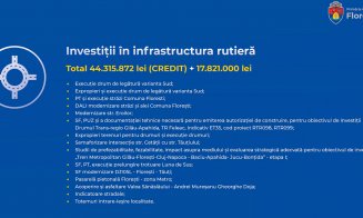 Cum arată bugetul comunei Florești pentru 2021. Investiții în metrou, strada Eroilor, școală nouă, canalizare în Tăuți și multe altele