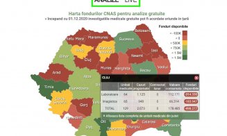 Vrei să știi unde poți face analize medicale gratuite? Harta interactivă care îți arată în timp real unde sunt fonduri