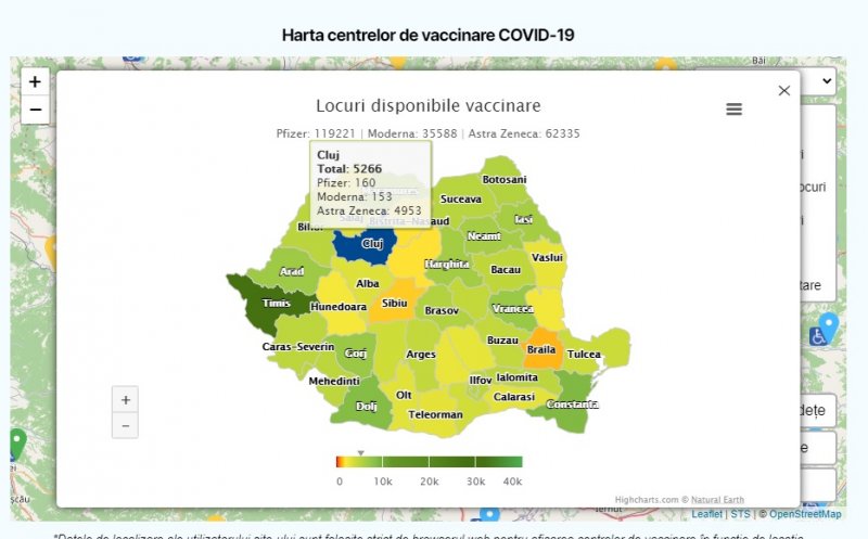 Cum merge vaccinarea în centrele din Cluj: de la zero zile de așteptare, la peste 30. Gata cu "traseismul" pentru vaccin?