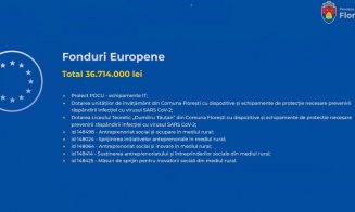 Cum arată bugetul Floreștiului pe anul 2021. Bogdan Pivariu a anunțat care sunt investițiile comunei