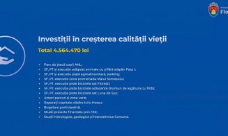 Cum arată bugetul Floreștiului pe anul 2021. Bogdan Pivariu a anunțat care sunt investițiile comunei