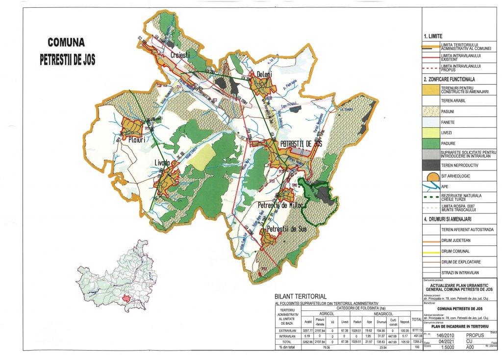 Noi Planuri Urbanistice Generale pentru două comune din Cluj