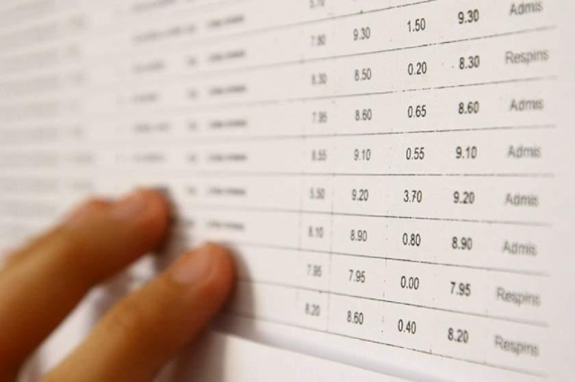 Profesorii din Cluj, în topul notelor de 10 la Definitivat