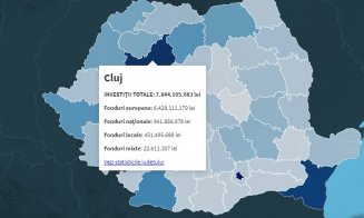 INVESTIŢII DE 7.8 MILIARDE LEI, în derulare în judeţul Cluj. VEZI harta interactivă cu proiectele în lucru