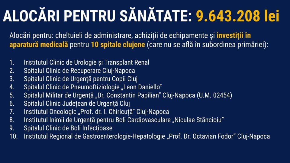 Alocări nerambursabile, de peste 9 milioane lei, pentru spitalele clujene