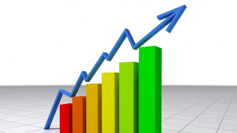 INS: În 2019, PIB a crescut cu 4,2%