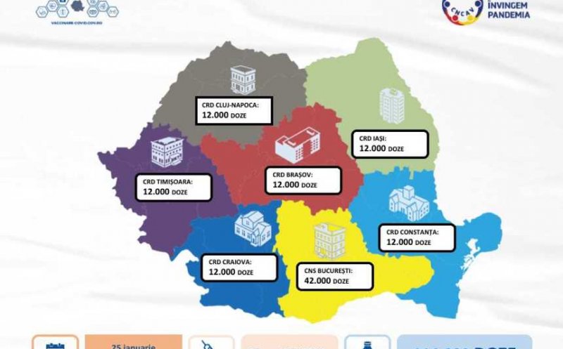 Prima tranşă de vaccinuri pediatrice soseşte în ţară: 12.000 la Cluj