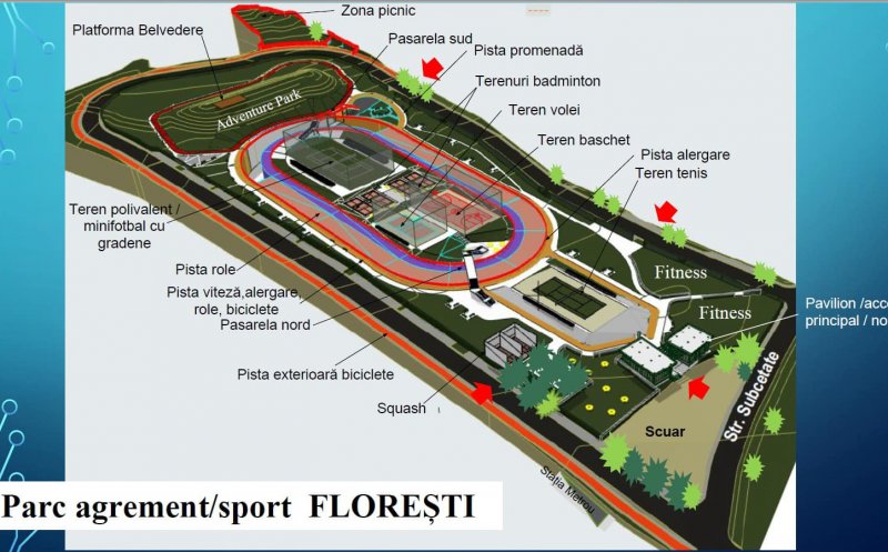 MEGA Parc de Agrement și Sport în Florești. Va costa peste 23 mil. lei și va avea 41.000 de metri pătrați