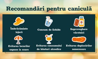 Cartierul Mănăștur, punct de distribuție a apei