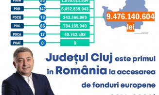 Alin Tișe: „Județul Cluj este PRIMUL în ROMÂNIA la accesarea de fonduri europene”