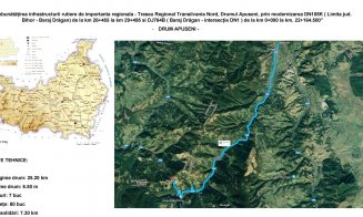 Drumul Apusenilor e GATA! 25 de km modernizați pe fonduri europene