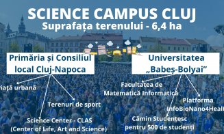 Science Campus Cluj-Napoca: centru cercetare, facultatea de informatică, cămin, terenuri de sport, muzeu, piațetă