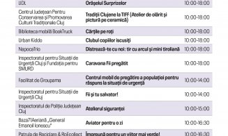 Florești ești pregăTIFF? Primarul Pivariu: „Ediția de anul acesta va reuși să ne surprindă din nou”