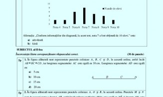 SUBIECTELE la Matematică la Evaluare Națională. Ce au avut de rezolvat elevii