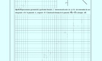 SUBIECTELE la Matematică la Evaluare Națională. Ce au avut de rezolvat elevii