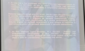 Deputatul radu Moisin, la momentul bilanțului! Ce a făcut ultimele 6 luni în Parlament