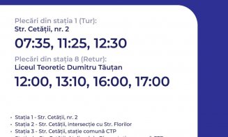 Primarul Pivariu a anunțat programul transportului școlar de pe raza comunei Florești