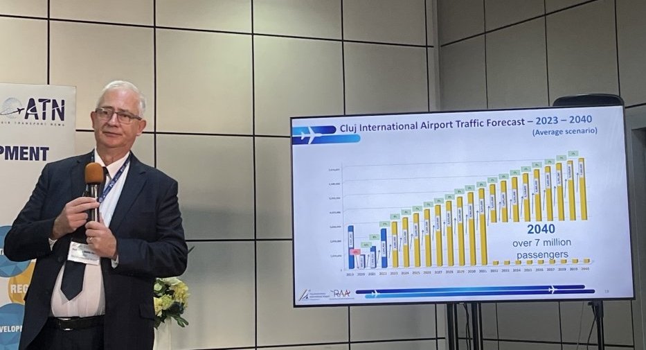 Țintă ambițioasă pentru Aeroportul Cluj în 2024. David Ciceo: „Vom depăși 3,5 mil. pasageri”