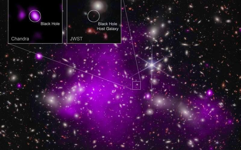 Astronomii au descoperit o gaură neagră de dimensiuni record. La ce distanță se află de Pământ
