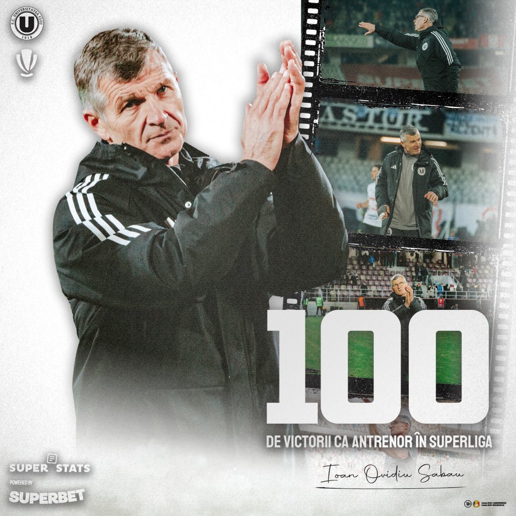 Bornă importantă atinsă de Sabău. Antrenorul a ajuns la 100 de victorii în prima ligă