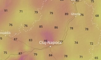 Alertă METEO în Județul Cluj. Rafale puternice de vânt Până la 90 km/h prognozate pentru duminică și luni