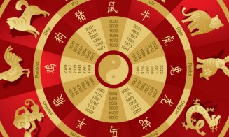 Zodiac CHINEZESC saptamana 5-11 februarie 2024. Ce evenimente importante vor traversa zodiile