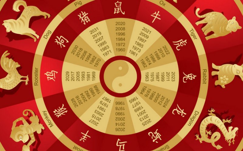 Zodiac chinezesc pentru săptămâna 12-18 februarie. Cine va primi o sumă de bani dintr-o sursă neașteptată