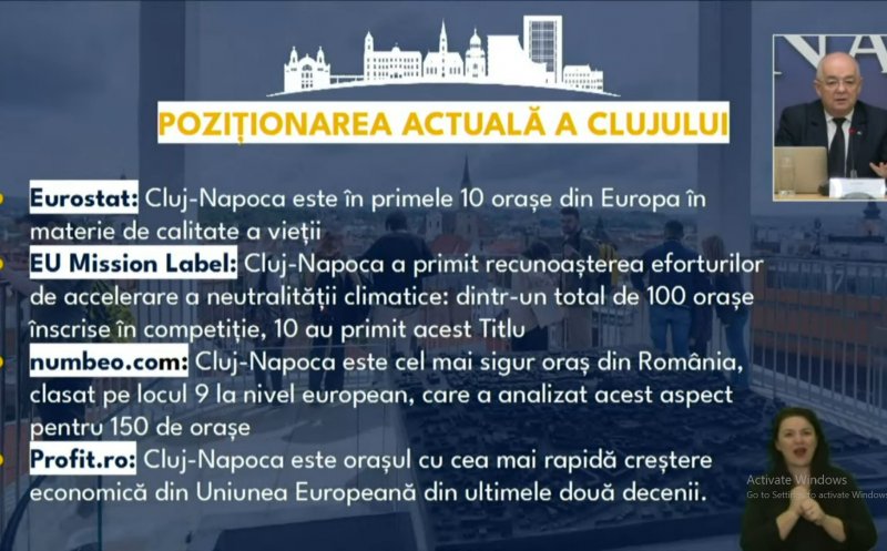 Bugetul Municipiului Cluj-Napoca 2024 a fost APROBAT! 802 milioane de euro, 16 proiecte noi și 24 care demarează anul acesta