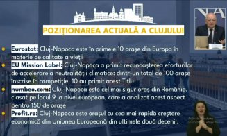 Bugetul Municipiului Cluj-Napoca 2024 a fost APROBAT! 802 milioane de euro, 16 proiecte noi și 24 care demarează anul acesta