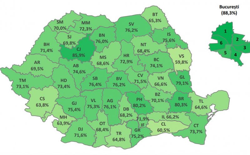Evaluarea Națională 2024. Clujul, în TOPUL județelor cu cele mai multe medii peste 5