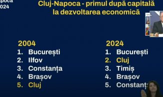 Emil Boc, mesaj la ultima ședință a Consiliului Local: „