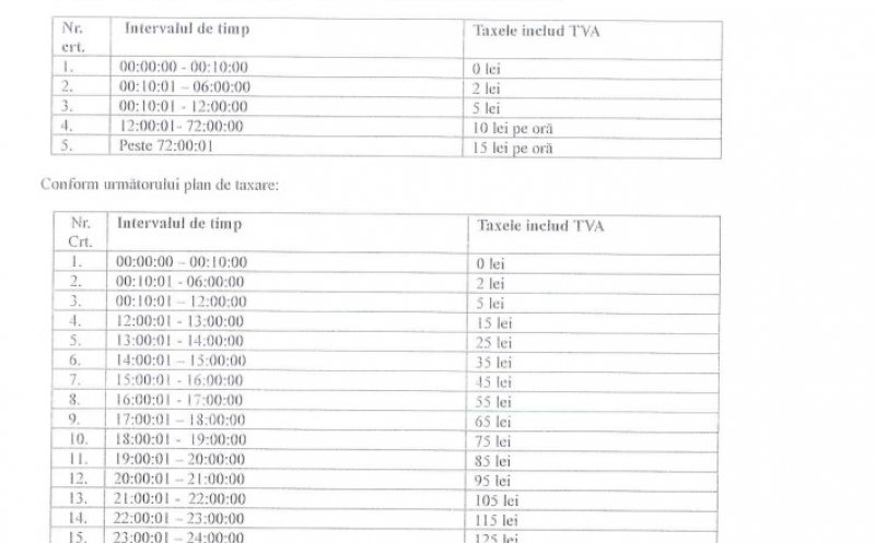 S-au aprobat TARIFELE pentru Park and Ride-ul de la aeroportul Cluj