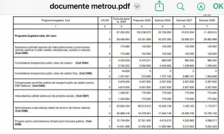Primăria Cluj-Napoca DEZMINTE! Metroul primeste finanțare de la Guvern