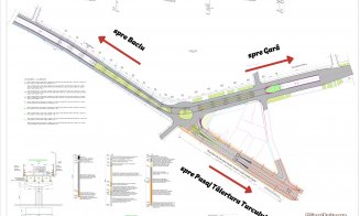 Noul pasaj de la intersecția Corneliu Coposu - Calea Baciului va fi suprateran / Cât costă și când va dura execuția