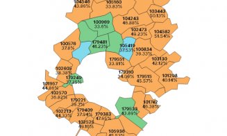 Clujul, singurul județ din țară unde Nicușor Dan a ieșit câștigător în Turul 1