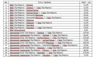 Tarife MAI MARI de azi la CTP pentru comuna Chinteni! Replica primăriței după scumpirea transportului metropolitan