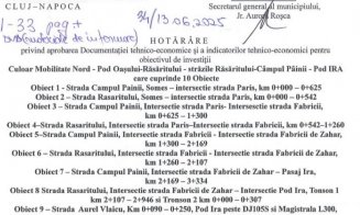 1 miliard de lei cu TVA pentru Culoarul de Mobilitate Nord. Boc: ''Dezvoltatorii imobiliari vor pune și ei umărul''